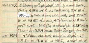 Section from G. Parker Field Notebook